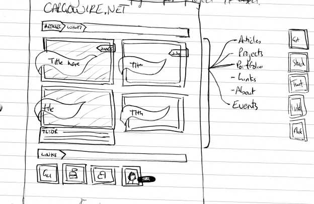 My initial sketch for the new cargowire